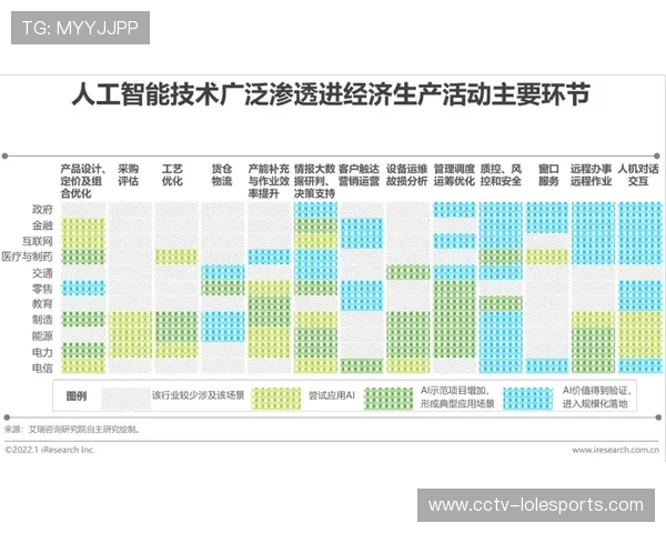 基于人工智能技术分析攀岩动作与提供个性化科学训练建议的研究