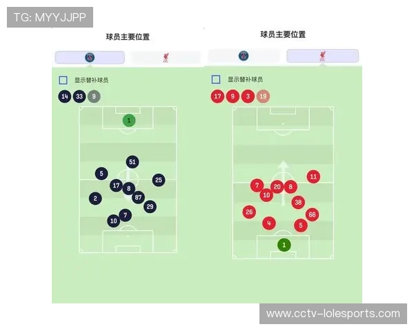 斯洛特解析利物浦战术：高位压迫与低位防守均执行到位
