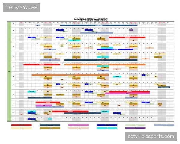 【2026年4月中超联赛反击效率与攻防转换速度·赛事筹办·消息中国足协2026赛季中期报告：将引入更细化的“攻防转换成功次数”联赛统计